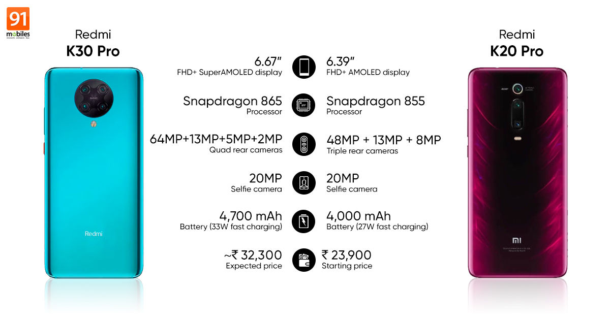 Xiaomi K20 Pro 8 256gb