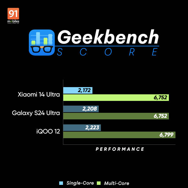 xiaomi14_ultra