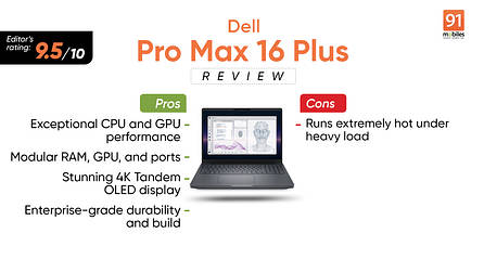 Dell Pro Max 16 Plus Review: When Performance Pays the Bills