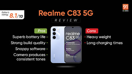 Realme C83 review: goes all out on battery endurance