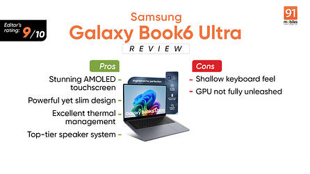 Samsung Galaxy Book6 Ultra Review: A sneaky & premium powerhouse