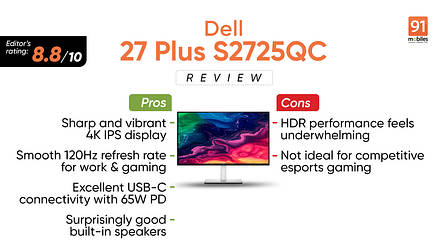Dell 27 Plus S2725QC Monitor Review: Smooth operator, sharp performer