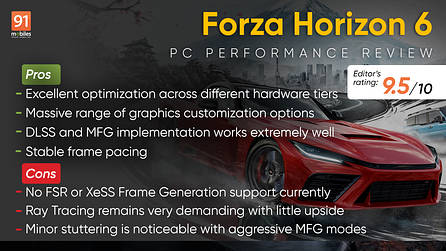 Forza Horizon 6 PC Performance Review: A gorgeous open-world racer with plenty to tweak