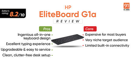 HP EliteBoard G1a review: One cable, zero clutter, endless possibilities