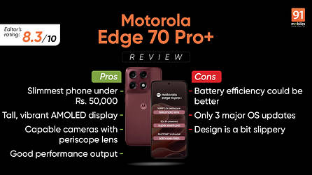 Motorola Edge 70 Pro+ review: best all-rounder under Rs 50,000