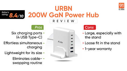 URBN 200W GaN Power Hub review: a neat solution to your desk full of chargers