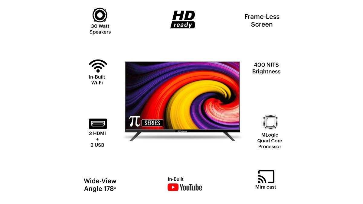 Westinghouse Launches 32 Inch Pi Series Smart TV In Just 8499 Rupees Know Details 