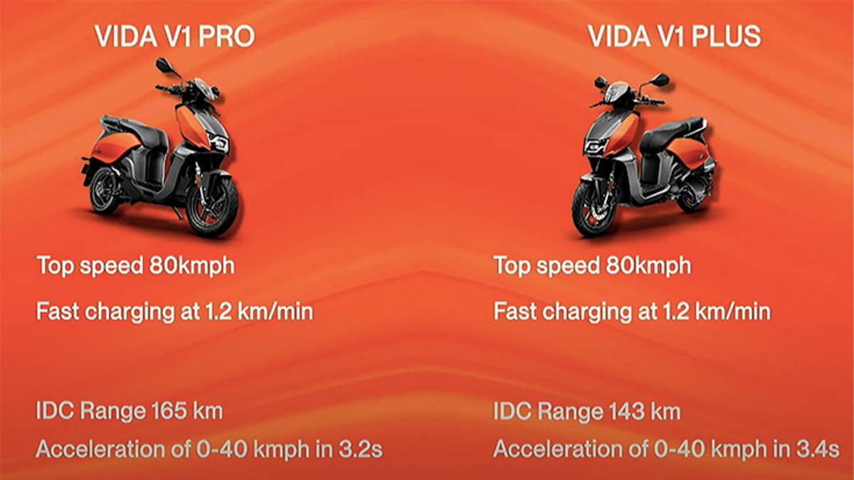 Hero Vida V1 electric scooter launched in India price Rs 1.45 lakh sale range photos 