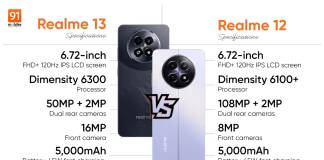 Realme 13 Vs Realme 12 – முழுமையான ஒப்பீடு.