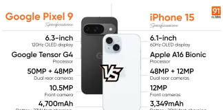 Google Pixel 9 Vs iPhone 15 – எது பெஸ்ட்? முழுமையான ஒப்பீடு.