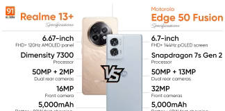 Realme 13+ Vs Motorola Edge 50 Fusion – எது சிறந்த மிட்-ரேஞ்ச் போன் – முழுமையான ஒப்பீடு.