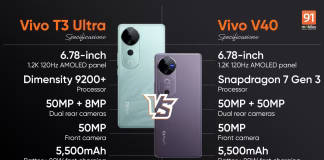 Vivo T3 Ultra Vs Vivo V40 – எது பெஸ்ட்? முழுமையான ஒப்பீடு.