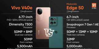 Vivo V40e Vs Motorola Edge 50 – எது பெஸ்ட்? முழுமையான ஒப்பீடு.