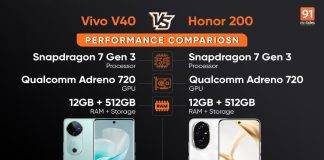 Vivo V40 vs Honor 200: ఏ ఫోన్ బెటర్గా పెర్ఫామ్ చేస్తుంది?