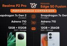 Realme P2 Pro vs Motorola Edge 50 Fusion: రూ.25,000 లోపు బడ్జెట్లో రెండింట్లో ఏది బెటర్?