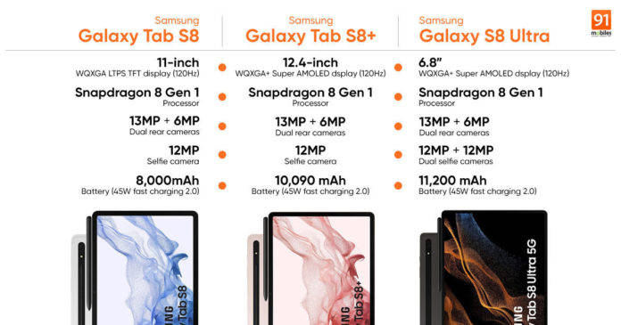 samsung-galaxy-tab-s8-series-feat
