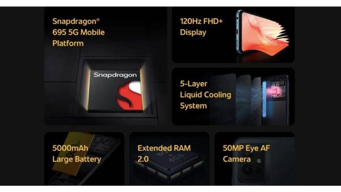 iQOO-Z6-5G-Specs