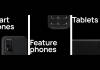 শীঘ্রই লঞ্চ হতে পারে এইসব Nokia এবং HMD ফোন ও ট্যাবলেট, দেখে নিন লিস্ট