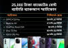 25,000 টাকা বাজেট রেঞ্জে বেস্ট ব্যাটারি ব্যাকআপ সহ স্মার্টফোন কোনগুলি? দেখে নিন লিস্ট