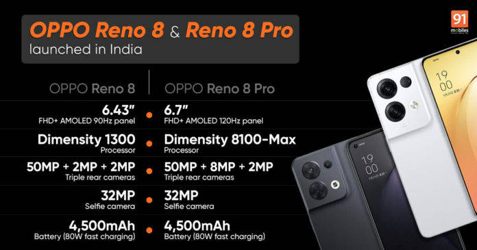 OPPO-Reno8-feat