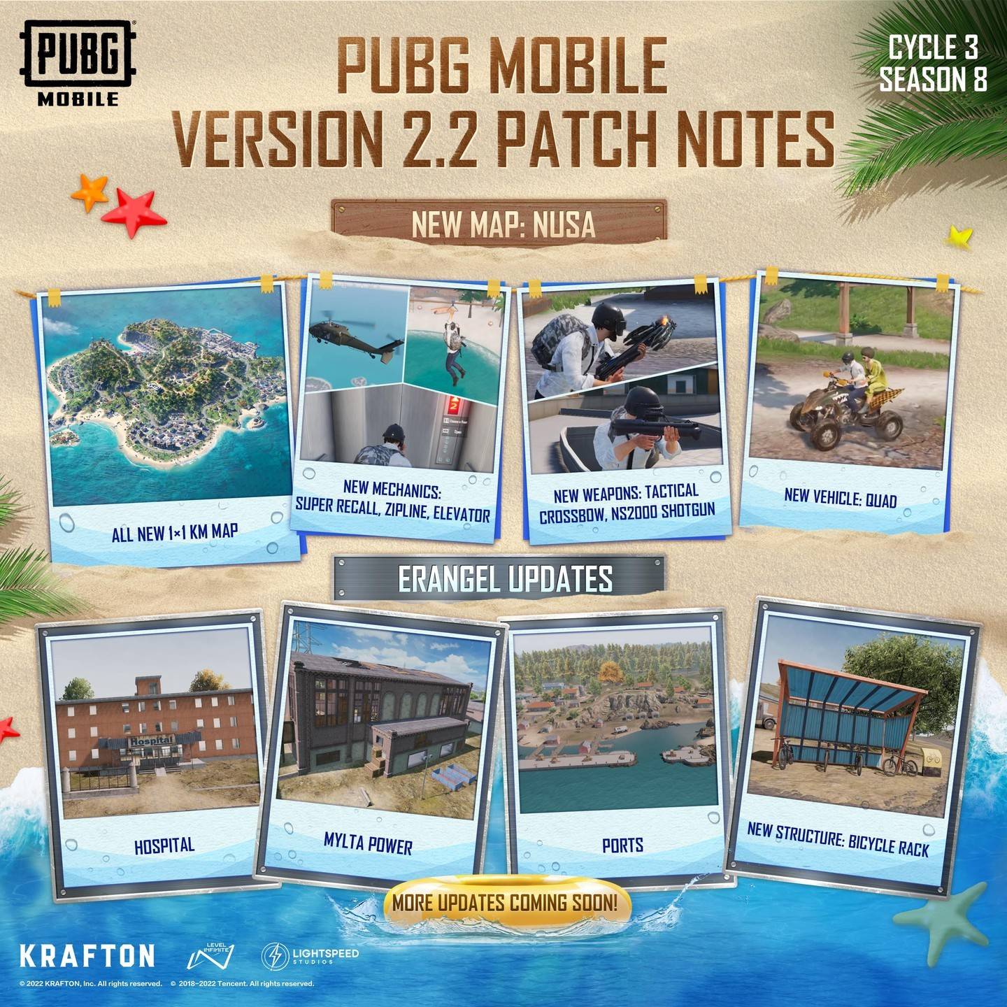 PUBG 2.2 Patch note
