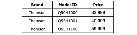 Thomson 4K QLED Smart TV Price Chart