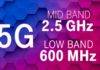 सोप्या शब्दांत समजून घ्या 5G स्पेक्ट्रम बँड; 5G फोन विकत घेताना होणार नाही फसवणूक