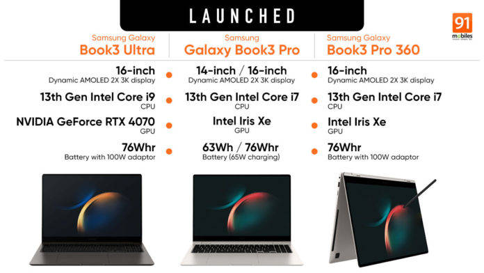 book-3-series-1200