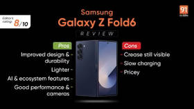 Samsung Galaxy Z Fold6 review: Fitur AI dan Sistem Android-nya Berkualitas