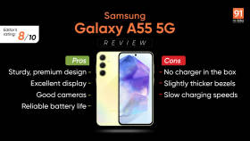 Samsung Galaxy A55 5G review: Ponsel Kelas Menengah Mumpuni Penantang Ponsel Premium