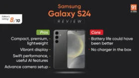 Samsung Galaxy S24 review: Kompak Bertenaga Dilengkapi Fitur AI
