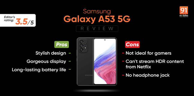 Review Samsung Galaxy A53 5G: Hadirkan Banyak Perubahan Samsung A53 image fetured