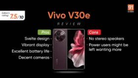 Vivo V30e review: Ponsel Kelas Menengah yang Stylish