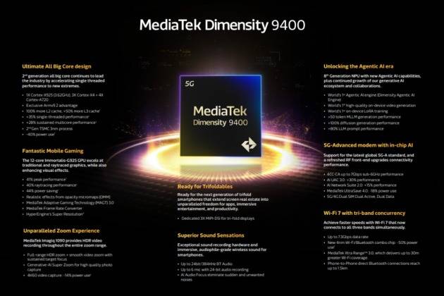 dimensity 9400 berbagai peningkatan