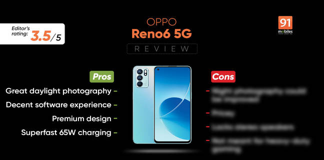 oppo reno 6 5g feature image