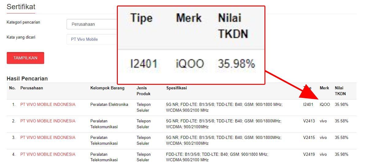 tkdn iqoo 13