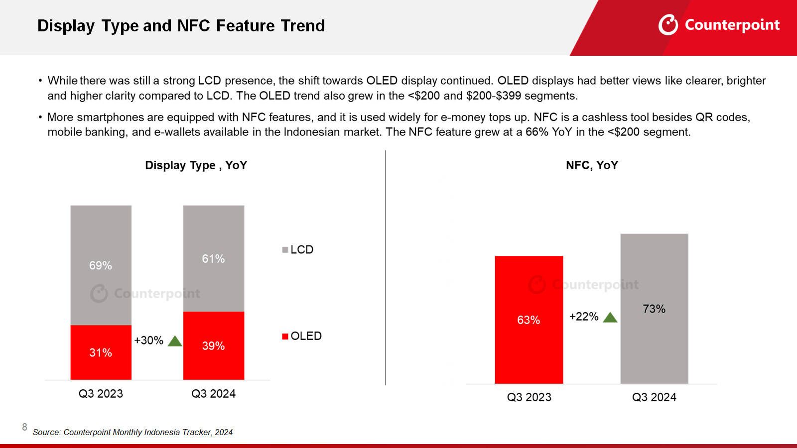 Ini yang Paling Dicari Konsumen Indonesia Saat Membeli Smartphone