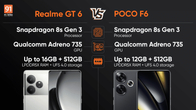 realme gt 6 vs poco f6