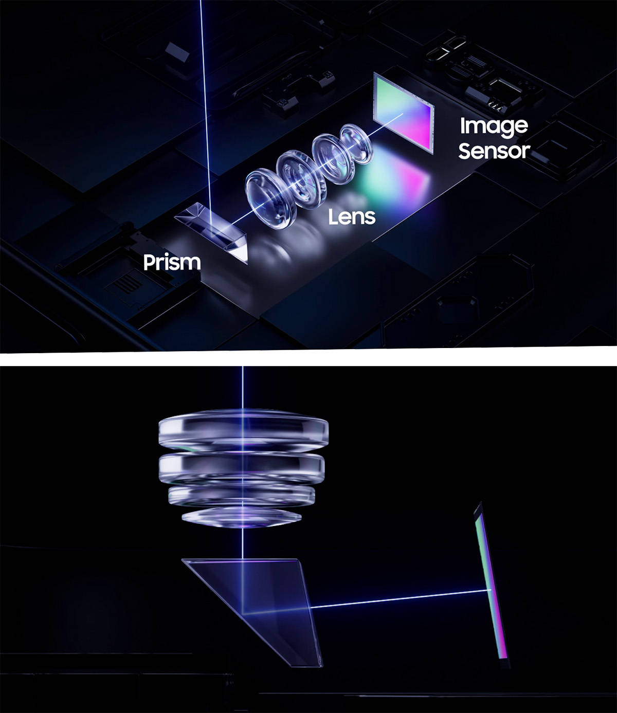 Teknologi ALoP Samsung Bikin Kamera Ponsel Jadi Lebih Terang dan Tipis