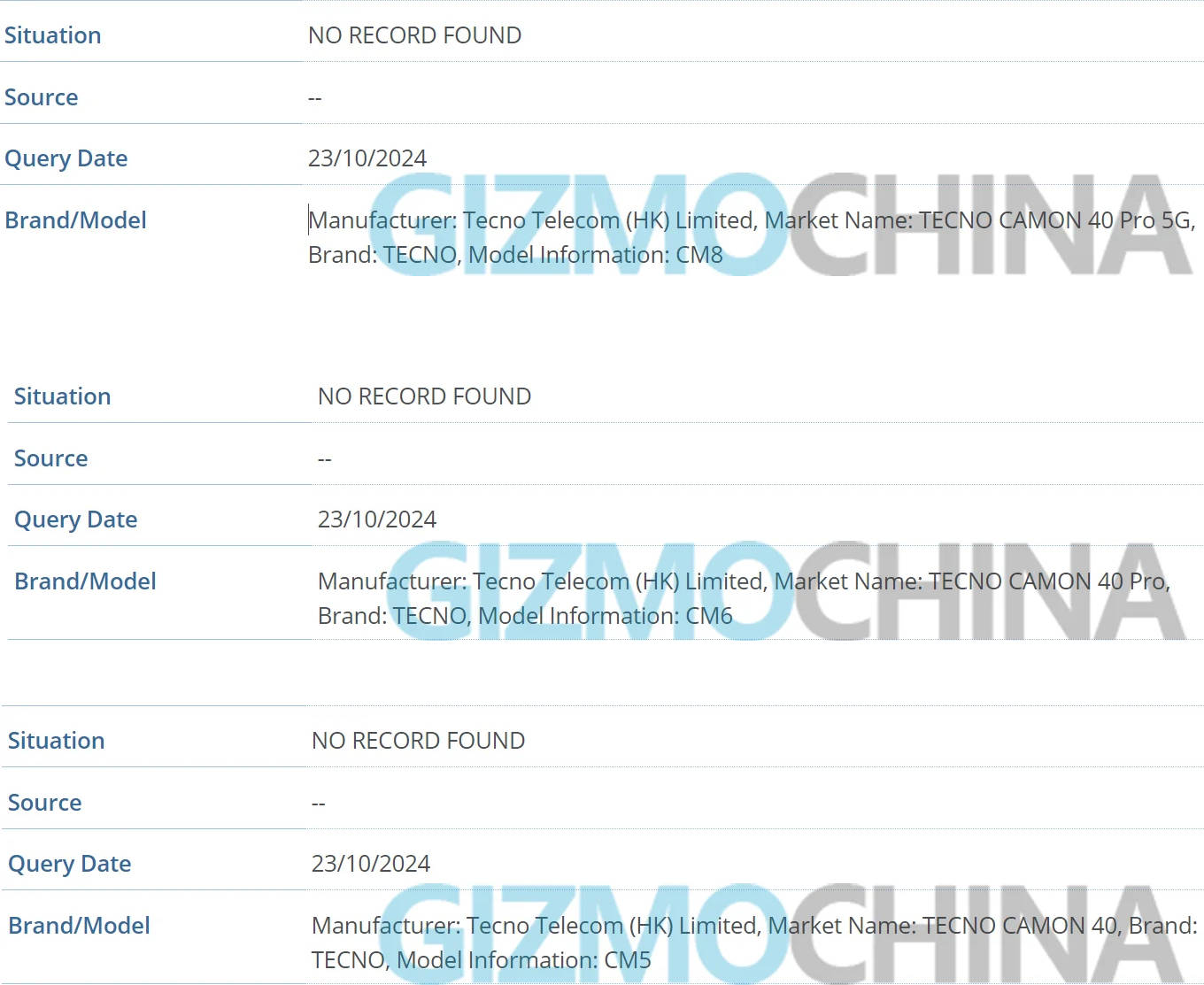 Tecno Camon 40 series muncul di database IMEI.
