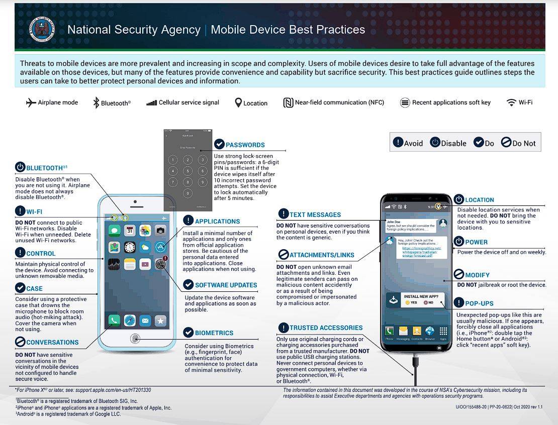 Ponsel Perlu Rutin Restart, Sekadar Mitos atau Ada Manfaatnya?