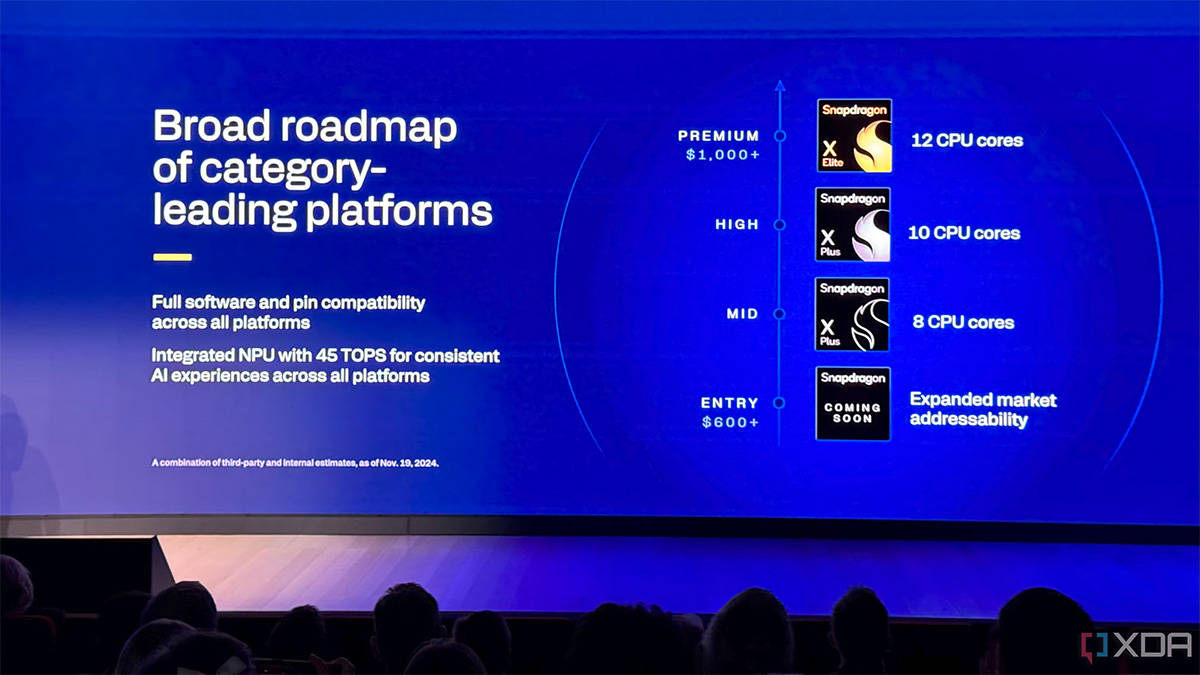 Qualcomm Siapkan Chip Baru, Laptop Windows dengan Snapdragon X Bakal Lebih Murah