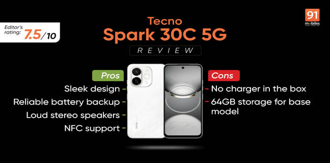 tecno 30c 5g feature image