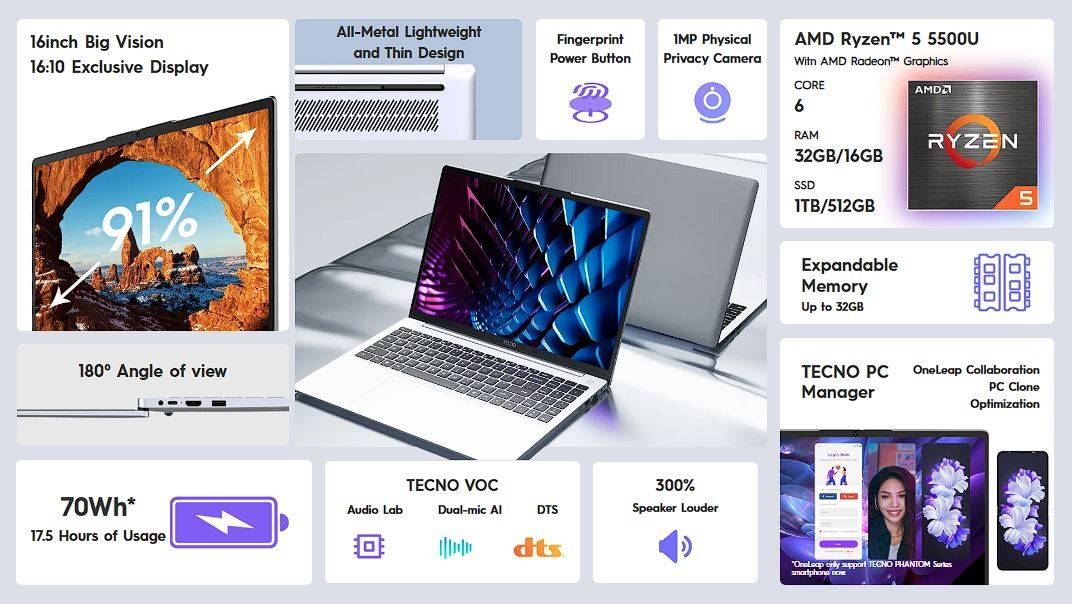 Laptop Tecno Megabook K16S Dijual di Indonesia, Layar 16 Inci Harga Rp 6 Juta