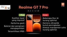 Review Realme GT 7 Pro: Performa Tinggi yang Bisa Diandalkan