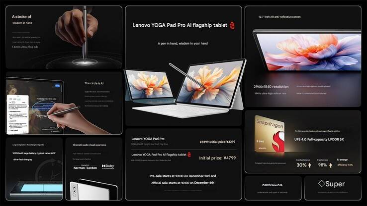 Lenovo Yoga Pad Pro AI