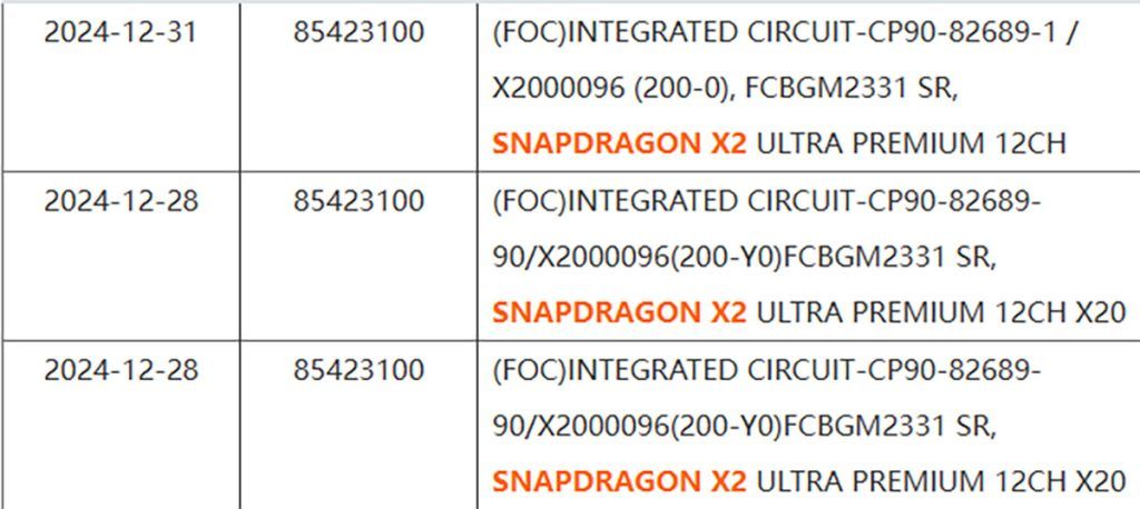 Chip Snapdragon X2 Sedang Dikembangkan, Ada Kategori Baru "Ultra Premium"
