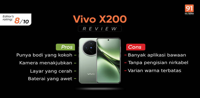 vivo x200 review featured image