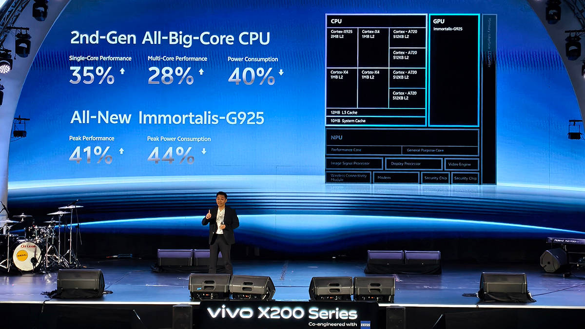 HP Konser Vivo X200 Series Andalkan Chipset MediaTek Dimensity 9400, Ini Alasannya