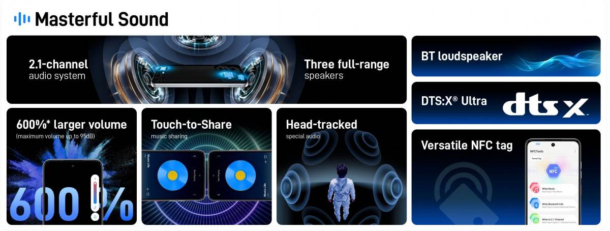 zte nubia music 2
